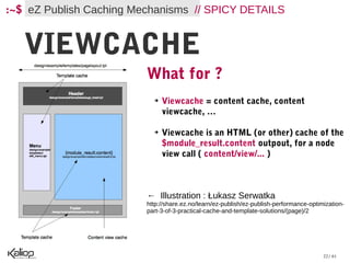 :~$ eZ Publish Caching Mechanisms // SPICY DETAILS


   VIEWCACHE
                         What for ?
                           ➔   Viewcache = content cache, content
                               viewcache, …

                           ➔   Viewcache is an HTML (or other) cache of the
                               $module_result.content outpout, for a node
                               view call ( content/view/... )



                         ← Illustration : Łukasz Serwatka
                         http://share.ez.no/learn/ez-publish/ez-publish-performance-optimization-
                         part-3-of-3-practical-cache-and-template-solutions/(page)/2




                                                                                         22 / 61
 