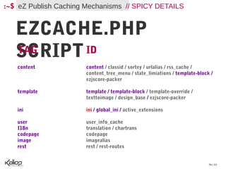 :~$ eZ Publish Caching Mechanisms // SPICY DETAILS


   EZCACHE.PHP
   SCRIPT
   TAG    ID
   content            content / classid / sortey / urlalias / rss_cache /
                      content_tree_menu / state_limiations / template-block /
                      ezjscore-packer

   template           template / template-block / template-override /
                      texttoimage / design_base / ezjscore-packer

   ini                ini / global_ini / active_extensions

   user               user_info_cache
   I18n               translation / chartrans
   codepage           codepage
   image              imagealias
   rest               rest / rest-routes


                                                                           56 / 61
 