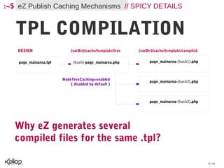 :~$ eZ Publish Caching Mechanisms // SPICY DETAILS


   TPL COMPILATION
    DESIGN                  {varDir}/cache/template/tree   {varDir}/cache/template/compiled

    page_mainarea.tpl         {hash}-page_mainarea.php          page_mainarea-{hash1}.php



                        NodeTreeCaching=enabled
                                                                page_mainarea-{hash2}.php
                            ( disabled by default )



                                                                page_mainarea-{hash3}.php




   Why eZ generates several
   compiled files for the same .tpl?

                                                                                              9 / 61
 