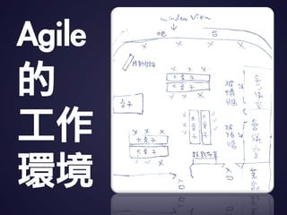 Agile	 


h
 