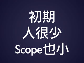 
˺
ScopeҲС
 