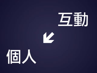 
	 	 	 	 	 	 	 ??
	 	 	 	 	 	 	 	 	 	 	 	 
 