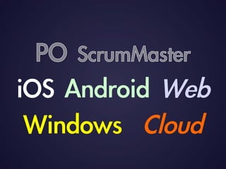 iOS	 Android	 Web	 
Windows	 	 Cloud
 