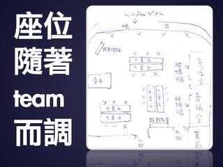 λ
S
team
{
 