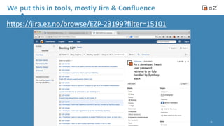 We 
put 
this 
in 
tools, 
mostly 
Jira 
& 
Confluence 
12 
h`ps://jira.ez.no/browse/EZP-­‐23199?filter=15101 
 
