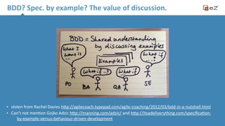 BDD? 
Spec. 
by 
example? 
The 
value 
of 
discussion. 
• stolen 
from 
Rachel 
Davies 
h`p://agilecoach.typepad.com/agile-­‐coaching/2012/03/bdd-­‐in-­‐a-­‐nutshell.html 
• Can’t 
not 
men.on 
Gojko 
Adzic 
h`p://manning.com/adzic/ 
and 
h`p://itsadeliverything.com/specifica.on-­‐ 
by-­‐example-­‐versus-­‐behaviour-­‐driven-­‐development 
 