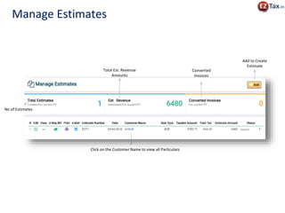 Add to Create
Estimate
No of Estimates
Total Est. Revenue
Amounts
Converted
Invoices
Click on the Customer Name to view all Particulars
Manage Estimates
 