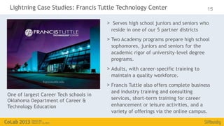Lightning Case Studies: Francis Tuttle Technology Center                             15

                                        > Serves high school juniors and seniors who
                                          reside in one of our 5 partner districts
                                        > Two Academy programs prepare high school
                                          sophomores, juniors and seniors for the
                                          academic rigor of university-level degree
                                          programs.
                                        > Adults, with career-specific training to
                                          maintain a quality workforce.
                                        > Francis Tuttle also offers complete business
                                          and industry training and consulting
One of largest Career Tech schools in
Oklahoma Department of Career &           services, short-term training for career
Technology Education                      enhancement or leisure activities, and a
                                          variety of offerings via the online campus.
 