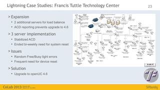 Lightning Case Studies: Francis Tuttle Technology Center   23

> Expansion
  • 2 additional servers for load balance
  • ACD reporting prevents upgrade to 4.6
> 3 server implementation
  • Stabilized ACD
  • Ended bi-weekly need for system reset
> Issues
  • Random Free/Busy light errors
  • Frequent need for device reset
> Solution
  • Upgrade to openUC 4.6
 