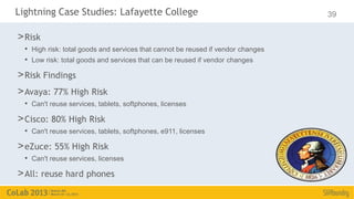Lightning Case Studies: Lafayette College                                         39

> Risk
  • High risk: total goods and services that cannot be reused if vendor changes
  • Low risk: total goods and services that can be reused if vendor changes
> Risk Findings
> Avaya: 77% High Risk
  • Can't reuse services, tablets, softphones, licenses
> Cisco: 80% High Risk
  • Can't reuse services, tablets, softphones, e911, licenses
> eZuce: 55% High Risk
  • Can't reuse services, licenses
> All: reuse hard phones
 