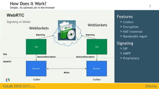 How Does It Work?
Simple, its (almost) all in the browser                                    7

                                                       Features
                                                        > Codecs
                                          WebSockets    > Encryption
                WebSockets
                                                        > NAT traversal
                                                        > Bandwidth mgmt
                                                       Signaling
                                                        > SIP
                                                        > XMPP
                                                        > Proprietary
 
