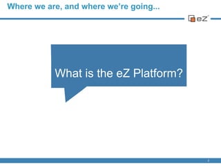 Where we are, and where we’re going...
2
What is the eZ Platform?
 