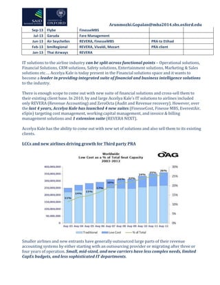  	
  	
  	
  	
  	
  	
  	
  	
  	
  	
  	
  	
  	
  	
  	
  	
  	
  	
  	
  	
  	
  	
  	
  	
  	
  	
  	
  	
  	
  	
  	
  	
  	
  	
  	
  	
  	
  	
  	
  	
  	
  	
  	
  Arunmozhi.Gopalan@mba2014.sbs.oxford.edu	
  
	
  
Sep-­‐13	
   Flybe	
   FinesseMBS	
   	
  	
   	
  	
  
Jul-­‐13	
   Garuda	
   Fare	
  Management	
   	
  	
   	
  	
  
Jun-­‐13	
   Air	
  Seychelles	
   REVERA,	
  FinesseMBS	
   PRA	
  to	
  Etihad	
   	
  	
  
Feb-­‐13	
   bmiRegional	
   REVERA,	
  Vivaldi,	
  Mozart	
   PRA	
  client	
   	
  	
  
Jan-­‐13	
   Thai	
  Airways	
   REVERA	
  	
   	
  	
   	
  	
  
	
  
IT	
  solutions	
  to	
  the	
  airline	
  industry	
  can	
  be	
  split	
  across	
  functional	
  points	
  –	
  Operational	
  solutions,	
  
Financial	
  Solutions,	
  CRM	
  solutions,	
  Safety	
  solutions,	
  Entertainment	
  solutions,	
  Marketing	
  &	
  Sales	
  
solutions	
  etc….	
  Accelya	
  Kale	
  is	
  today	
  present	
  in	
  the	
  Financial	
  solutions	
  space	
  and	
  it	
  wants	
  to	
  
become	
  a	
  leader	
  in	
  providing	
  integrated	
  suite	
  of	
  financial	
  and	
  business	
  intelligence	
  solutions	
  
to	
  the	
  industry.	
  	
  
	
  
There	
  is	
  enough	
  scope	
  to	
  come	
  out	
  with	
  new	
  suite	
  of	
  financial	
  solutions	
  and	
  cross-­‐sell	
  them	
  to	
  
their	
  existing	
  client	
  base.	
  In	
  2010,	
  by	
  and	
  large	
  Accelya	
  Kale’s	
  IT	
  solutions	
  to	
  airlines	
  included	
  
only	
  REVERA	
  (Revenue	
  Accounting)	
  and	
  ZeroOcta	
  (Audit	
  and	
  Revenue	
  recovery).	
  However,	
  over	
  
the	
  last	
  4	
  years,	
  Accelya	
  Kale	
  has	
  launched	
  4	
  new	
  suites	
  (FinesseCost,	
  Finesse	
  MBS,	
  EverestAir,	
  
eSpin)	
  targeting	
  cost	
  management,	
  working	
  capital	
  management,	
  and	
  invoice	
  &	
  billing	
  
management	
  solutions	
  and	
  1	
  extension	
  suite	
  (REVERA	
  NEXT).	
  
	
  
Accelya	
  Kale	
  has	
  the	
  ability	
  to	
  come	
  out	
  with	
  new	
  set	
  of	
  solutions	
  and	
  also	
  sell	
  them	
  to	
  its	
  existing	
  
clients.	
  	
  
	
  
LCCs	
  and	
  new	
  airlines	
  driving	
  growth	
  for	
  Third	
  party	
  PRA	
  
	
  
	
  
	
  
Smaller	
  airlines	
  and	
  new	
  entrants	
  have	
  generally	
  outsourced	
  large	
  parts	
  of	
  their	
  revenue	
  
accounting	
  systems	
  by	
  either	
  starting	
  with	
  an	
  outsourcing	
  provider	
  or	
  migrating	
  after	
  three	
  or	
  
four	
  years	
  of	
  operation.	
  Small,	
  mid-­‐sized,	
  and	
  new	
  carriers	
  have	
  less	
  complex	
  needs,	
  limited	
  
CapEx	
  budgets,	
  and	
  less	
  sophisticated	
  IT	
  departments.	
  	
  	
  	
  	
  	
  	
  	
  	
  	
  	
  	
  	
  	
  	
  	
  	
  	
  	
  	
  	
  	
  	
  	
  	
  	
  	
  	
  	
  	
  	
  	
  	
  	
  	
  	
  	
  	
  	
  	
  	
  	
  	
  	
  	
  	
  	
  	
  	
  	
  	
  	
  	
  	
  	
  	
  	
  	
  	
  	
  	
  	
  	
  	
  	
  	
  	
  	
  	
  	
  	
  	
  	
  	
  	
  	
  
 