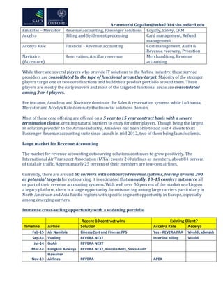  	
  	
  	
  	
  	
  	
  	
  	
  	
  	
  	
  	
  	
  	
  	
  	
  	
  	
  	
  	
  	
  	
  	
  	
  	
  	
  	
  	
  	
  	
  	
  	
  	
  	
  	
  	
  	
  	
  	
  	
  	
  	
  	
  Arunmozhi.Gopalan@mba2014.sbs.oxford.edu	
  
Emirates	
  –	
  Mercator	
   Revenue	
  accounting,	
  Passenger	
  solutions	
   Loyalty,	
  Safety,	
  CRM	
  
Accelya	
   Billing	
  and	
  Settlement	
  processing	
   Card	
  management,	
  Refund	
  
management	
  
Accelya	
  Kale	
   Financial	
  -­‐	
  Revenue	
  accounting	
   Cost	
  management,	
  Audit	
  &	
  
Revenue	
  recovery,	
  Proration	
  
Navitaire	
  
(Accenture)	
  
Reservation,	
  Ancillary	
  revenue	
   Merchandising,	
  Revenue	
  
accounting	
  
	
  
While	
  there	
  are	
  several	
  players	
  who	
  provide	
  IT	
  solutions	
  to	
  the	
  Airline	
  industry,	
  these	
  service	
  
providers	
  are	
  consolidated	
  by	
  the	
  type	
  of	
  functional	
  areas	
  they	
  target.	
  Majority	
  of	
  the	
  stronger	
  
players	
  target	
  one	
  or	
  two	
  core	
  functions	
  and	
  build	
  their	
  product	
  portfolio	
  around	
  them.	
  These	
  
players	
  are	
  mostly	
  the	
  early	
  movers	
  and	
  most	
  of	
  the	
  targeted	
  functional	
  areas	
  are	
  consolidated	
  
among	
  3	
  or	
  4	
  players.	
  	
  	
  
	
  
For	
  instance,	
  Amadeus	
  and	
  Navitaire	
  dominate	
  the	
  Sales	
  &	
  reservation	
  systems	
  while	
  Lufthansa,	
  
Mercator	
  and	
  Accelya	
  Kale	
  dominate	
  the	
  financial	
  solutions	
  domain.	
  	
  
	
  
Most	
  of	
  these	
  core	
  offering	
  are	
  offered	
  on	
  a	
  5	
  year	
  to	
  15	
  year	
  contract	
  basis	
  with	
  a	
  severe	
  
termination	
  clause,	
  creating	
  natural	
  barriers	
  to	
  entry	
  for	
  other	
  players.	
  Though	
  being	
  the	
  largest	
  
IT	
  solution	
  provider	
  to	
  the	
  Airline	
  industry,	
  Amadeus	
  has	
  been	
  able	
  to	
  add	
  just	
  4	
  clients	
  to	
  its	
  
Passenger	
  Revenue	
  accounting	
  suite	
  since	
  launch	
  in	
  mid	
  2012,	
  two	
  of	
  them	
  being	
  launch	
  clients.	
  
	
  
Large	
  market	
  for	
  Revenue	
  Accounting	
  	
  
	
  
The	
  market	
  for	
  revenue	
  accounting	
  outsourcing	
  solutions	
  continues	
  to	
  grow	
  positively.	
  The	
  
International	
  Air	
  Transport	
  Association	
  (IATA)	
  counts	
  240	
  airlines	
  as	
  members,	
  about	
  84	
  percent	
  
of	
  total	
  air	
  traffic.	
  Approximately	
  25	
  percent	
  of	
  their	
  members	
  are	
  low-­‐cost	
  airlines.	
  
	
  
Currently,	
  there	
  are	
  around	
  50	
  carriers	
  with	
  outsourced	
  revenue	
  systems,	
  leaving	
  around	
  200	
  
as	
  potential	
  targets	
  for	
  outsourcing.	
  It	
  is	
  estimated	
  that	
  annually,	
  10–15	
  carriers	
  outsource	
  all	
  
or	
  part	
  of	
  their	
  revenue	
  accounting	
  systems.	
  With	
  well	
  over	
  50	
  percent	
  of	
  the	
  market	
  working	
  on	
  
a	
  legacy	
  platform,	
  there	
  is	
  a	
  large	
  opportunity	
  for	
  outsourcing	
  among	
  large	
  carriers	
  particularly	
  in	
  
North	
  American	
  and	
  Asia	
  Pacific	
  regions	
  with	
  specific	
  segment	
  opportunity	
  in	
  Europe,	
  especially	
  
among	
  emerging	
  carriers.	
  
	
  
Immense	
  cross-­‐selling	
  opportunity	
  with	
  a	
  widening	
  portfolio	
  	
  
	
  
	
  	
   	
  	
   	
  Recent	
  10	
  contract	
  wins	
   Existing	
  Client?	
  
Timeline	
   Airline	
   Solution	
   Accelya	
  Kale	
   Accelya	
  
Feb-­‐15	
   Air	
  Namibia	
   FinesseCost	
  and	
  Finesse	
  FPS	
   Yes	
  -­‐	
  REVERA	
  PRA	
   Vivaldi,	
  eSmash	
  
Sep-­‐14	
   Vueling	
   REVERA	
  NEXT	
   Interline	
  billing	
   Vivaldi	
  
Jul-­‐14	
   GoAir	
   REVERA	
  NEXT	
   	
  	
   	
  	
  
Mar-­‐14	
   Bangkok	
  Airways	
   REVERA	
  NEXT,	
  Finesse	
  MBS,	
  Sales	
  Audit	
   	
  	
   	
  	
  
Nov-­‐13	
  
Hawaiian	
  
Airlines	
   REVERA	
  	
   APEX	
   	
  	
  
 