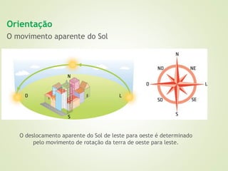 4 orientacao e-localizacao