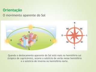 4 orientacao e-localizacao