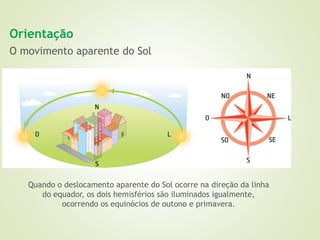 4 orientacao e-localizacao