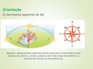 4 orientacao e-localizacao