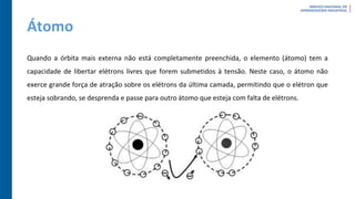 Átomo
Quando a órbita mais externa não está completamente preenchida, o elemento (átomo) tem a
capacidade de libertar elétrons livres que forem submetidos à tensão. Neste caso, o átomo não
exerce grande força de atração sobre os elétrons da última camada, permitindo que o elétron que
esteja sobrando, se desprenda e passe para outro átomo que esteja com falta de elétrons.
 