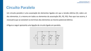Circuito Paralelo
Um circuito paralelo é uma associação de elementos ligados em que a tensão elétrica (V), sobre um
dos elementos, é a mesma em todos os elementos da associação (R1, R2, R3). Para que isso ocorra, é
necessário que se conectem os terminais dos elementos ao mesmo potencial elétrico.
A figura a seguir apresenta uma ligação de circuito ligado em paralelo.
 