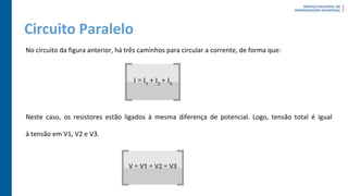 Circuito Paralelo
No circuito da figura anterior, há três caminhos para circular a corrente, de forma que:
Neste caso, os resistores estão ligados à mesma diferença de potencial. Logo, tensão total é igual
à tensão em V1, V2 e V3.
 