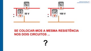 A
V
A
V
SE COLOCAR-MOS A MESMA RESISTÊNCIA
NOS DOIS CIRCUITOS ...
?
50 V 100 V
 