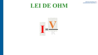 V
=
I
LEI DE OHM
I
I
I V
V
V
R
 