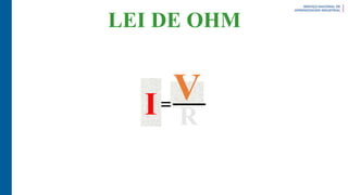 R
=
I
I V
LEI DE OHM
 