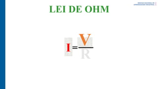 R
=
I
I V
LEI DE OHM
 