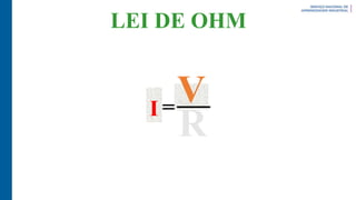 R
=
I V
I
LEI DE OHM
 