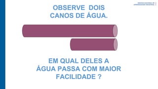 OBSERVE DOIS
CANOS DE ÁGUA.
EM QUAL DELES A
ÁGUA PASSA COM MAIOR
FACILIDADE ?
 
