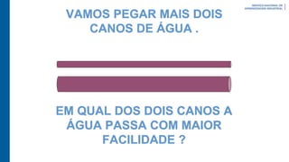VAMOS PEGAR MAIS DOIS
CANOS DE ÁGUA .
EM QUAL DOS DOIS CANOS A
ÁGUA PASSA COM MAIOR
FACILIDADE ?
 