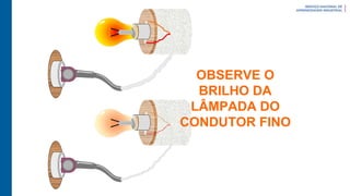 OBSERVE O
BRILHO DA
LÂMPADA DO
CONDUTOR FINO
 
