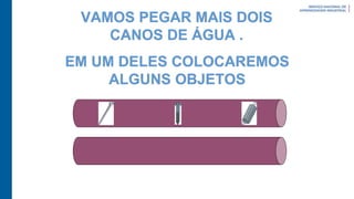 VAMOS PEGAR MAIS DOIS
CANOS DE ÁGUA .
EM UM DELES COLOCAREMOS
ALGUNS OBJETOS
 