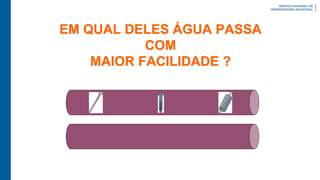 EM QUAL DELES ÁGUA PASSA
COM
MAIOR FACILIDADE ?
 