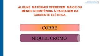 COBRE
NIQUEL CROMO
ALGUNS MATERIAIS OFERECEM MAIOR OU
MENOR RESISTÊNCIA À PASSAGEM DA
CORRENTE ELÉTRICA.
 