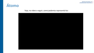 Átomo
Veja, no vídeo a seguir, como podemos representá-los:
 