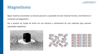 Magnetismo
Alguns materiais encontrados na natureza possuem a capacidade de atrair materiais ferrosos, este fenômeno é
conhecido com Magnetismo.
Isto é possível em função de terem em sua estrutura o alinhamento de suas moléculas (que possuem
capacidades magnéticas).
 