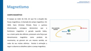 Magnetismo
CAMPO MAGNÉTICO
O espaço ao redor do ímã, em que há a atuação das
forças magnéticas, é chamado de campo magnético. Em
1820, Hans Christian Örsted, físico e químico
dinamarquês, conseguiu demonstrar que o
fenômeno magnético é gerado quando todos,
ou a maior parte dos elétrons, provocam uma força que
denominamos magnética como produto do
movimento, ao girarem em um mesmo sentido, ao
redor do seu núcleo atômico. Assista à animação a
seguir e observe os detalhes sobre o campo magnético.
 