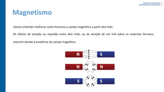 Magnetismo
Vamos entender melhorar como funciona o campo magnético a partir dos ímãs.
Os efeitos de atração ou repulsão entre dois ímãs, ou de atração de um ímã sobre os materiais ferrosos,
ocorrem devido à existência do campo magnético.
 