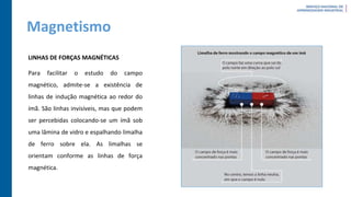 Magnetismo
LINHAS DE FORÇAS MAGNÉTICAS
Para facilitar o estudo do campo
magnético, admite-se a existência de
linhas de indução magnética ao redor do
ímã. São linhas invisíveis, mas que podem
ser percebidas colocando-se um ímã sob
uma lâmina de vidro e espalhando limalha
de ferro sobre ela. As limalhas se
orientam conforme as linhas de força
magnética.
 