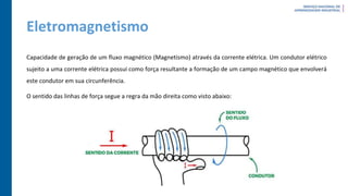 Eletromagnetismo
Capacidade de geração de um fluxo magnético (Magnetismo) através da corrente elétrica. Um condutor elétrico
sujeito a uma corrente elétrica possui como força resultante a formação de um campo magnético que envolverá
este condutor em sua circunferência.
O sentido das linhas de força segue a regra da mão direita como visto abaixo:
 