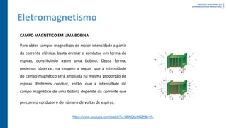 Eletromagnetismo
CAMPO MAGNÉTICO EM UMA BOBINA
Para obter campos magnéticos de maior intensidade a partir
da corrente elétrica, basta enrolar o condutor em forma de
espiras, constituindo assim uma bobina. Dessa forma,
podemos observar, na imagem a seguir, que a intensidade
do campo magnético será ampliada na mesma proporção de
espiras. Podemos concluir, então, que a intensidade do
campo magnético de uma bobina depende da corrente que
percorre o condutor e do número de voltas de espiras.
https://www.youtube.com/watch?v=0llWCbvhN2Y&t=1s
 
