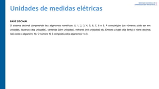 Unidades de medidas elétricas
BASE DECIMAL
O sistema decimal compreende dez algarismos numéricos: 0, 1, 2, 3, 4, 5, 6, 7, 8 e 9. A composição dos números pode ser em:
unidades, dezenas (dez unidades), centenas (cem unidades), milhares (mil unidades) etc. Embora a base dez tenha o nome decimal,
não existe o algarismo 10. O número 10 é composto pelos algarismos 1 e 0.
 