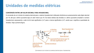 Unidades de medidas elétricas
CONVERSÃO ENTRE UM VALOR DECIMAL PARA HEXADECIMAL
A conversão de um número do sistema decimal para o sistema hexadecimal é efetuada dividindo-se sucessivamente cada dígito decimal
por 16, até que o último quociente seja um valor menor que 16. Os restos obtidos das divisões e o último quociente compõem o número
hexadecimal, expressando o valor do bit mais significativo (16𝑛
) para o menos significativo (160
), sendo que n significa a quantidade de
divisões. Veja a próxima figura.
 