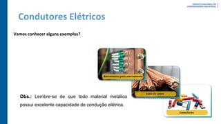 Condutores Elétricos
Vamos conhecer alguns exemplos?
Obs.: Lembre-se de que todo material metálico
possui excelente capacidade de condução elétrica.
 