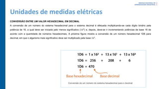 Unidades de medidas elétricas
CONVERSÃO ENTRE UM VALOR HEXADECIMAL EM DECIMAL
A conversão de um número do sistema hexadecimal para o sistema decimal é efetuada multiplicando-se cada dígito binário pela
potência de 16, a qual deve ser iniciada pelo menos significativo (160
) e, depois, deve-se ir incrementando potências de base 16 de
acordo com a quantidade de números hexadecimais. A próxima figura mostra a conversão de um número hexadecimal 1D6 para
decimal, em que o algarismo mais significativo deve ser multiplicado pela base 162
.
 