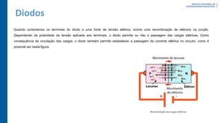 Diodos
Quando conectamos os terminais do diodo a uma fonte de tensão elétrica, ocorre uma recombinação de elétrons na junção.
Dependendo da polaridade da tensão aplicada aos terminais, o diodo permite ou não a passagem das cargas elétricas. Como
consequência da circulação das cargas, o diodo também permite estabelecer a passagem da corrente elétrica no circuito, como é
possível ver nesta figura.
 