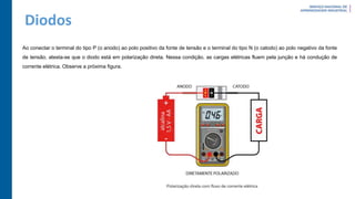 Diodos
Ao conectar o terminal do tipo P (o anodo) ao polo positivo da fonte de tensão e o terminal do tipo N (o catodo) ao polo negativo da fonte
de tensão, atesta-se que o diodo está em polarização direta. Nessa condição, as cargas elétricas fluem pela junção e há condução de
corrente elétrica. Observe a próxima figura.
 