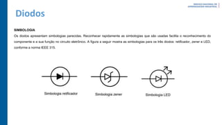 Diodos
SIMBOLOGIA
Os diodos apresentam simbologias parecidas. Reconhecer rapidamente as simbologias que são usadas facilita o reconhecimento do
componente e a sua função no circuito eletrônico. A figura a seguir mostra as simbologias para os três diodos: retificador, zener e LED,
conforme a norma IEEE 315.
 
